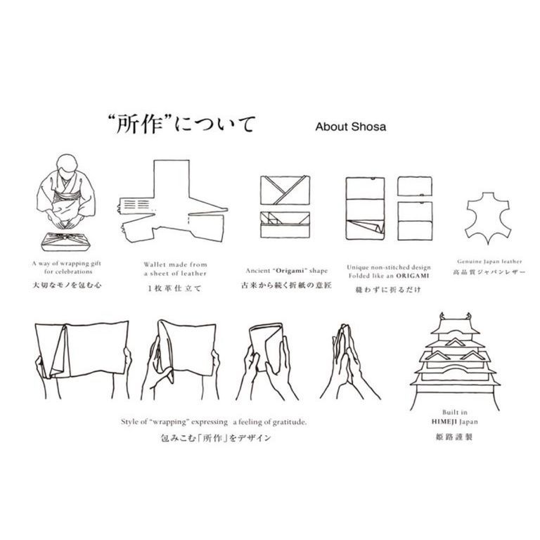 【残り一点】CPウォレット3.5