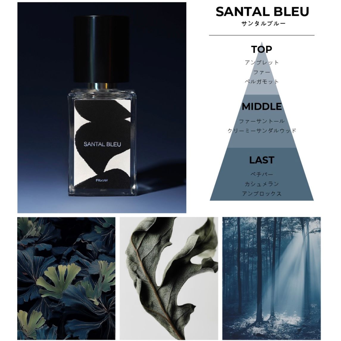 【再販売通知受付可能】Case Study Eau De Parfum 30ml(SANTAL BLEU)