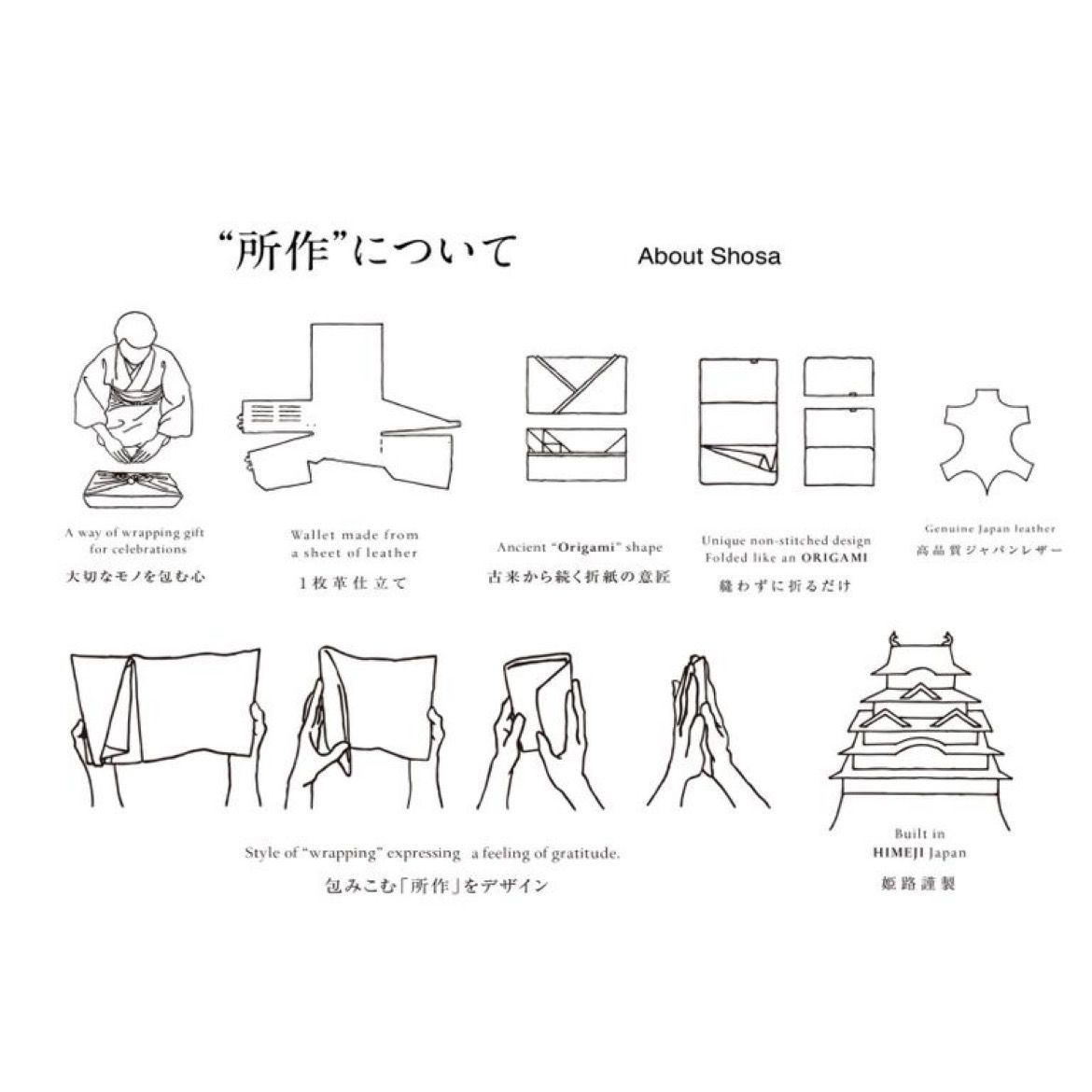 所作 - 【限定モノ】ロングウォレット | ACRMTSM ONLINE STORE 所作 - 【限定モノ】ロングウォレット | ACRMTSM ONLINE STORE
