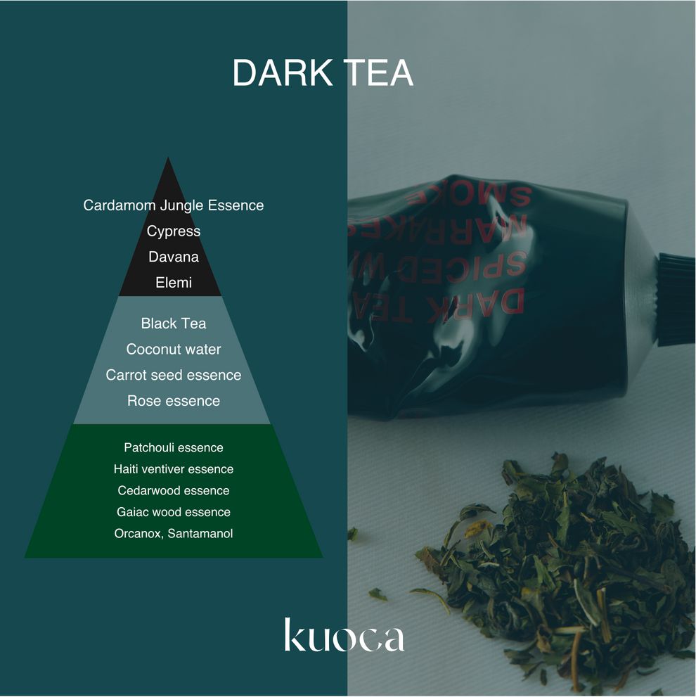 【残りわずか】Hand & Body Lotion(DARK TEA)