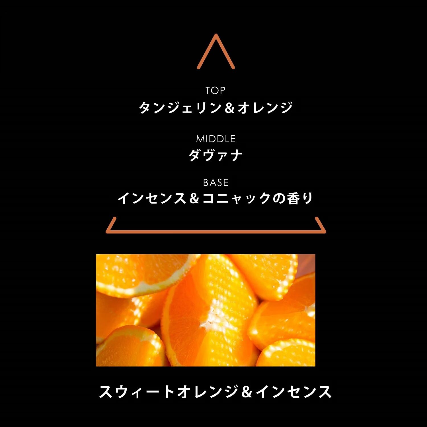 【残りわずか】リマーカブルパルファム 10ml(PORTOBELLO)