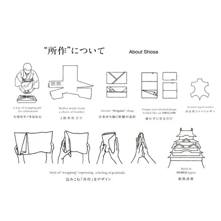 【限定モノ】CPウォレット3.5