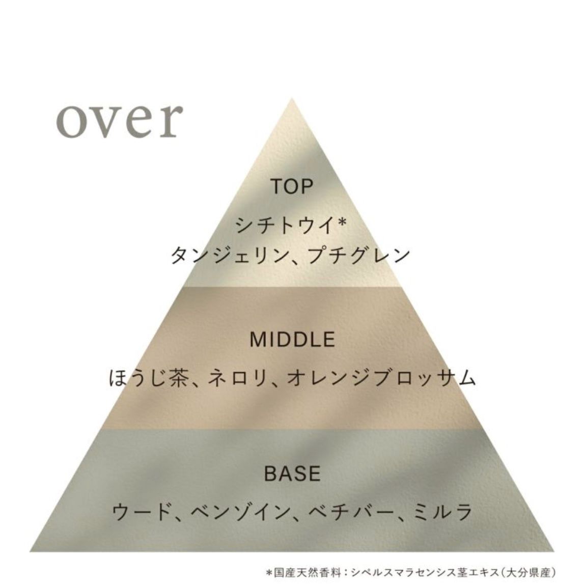 【残り一点】Eau De Toilette 45ml(OVER)