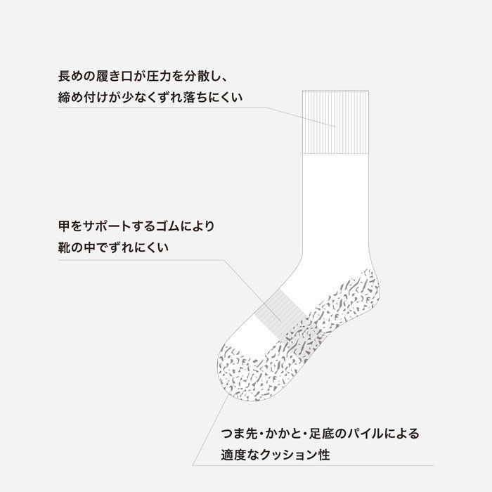 【残り一点】Line Socks(1970s)