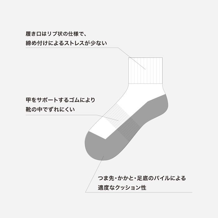 【残り一点】Wool Ankle Socks