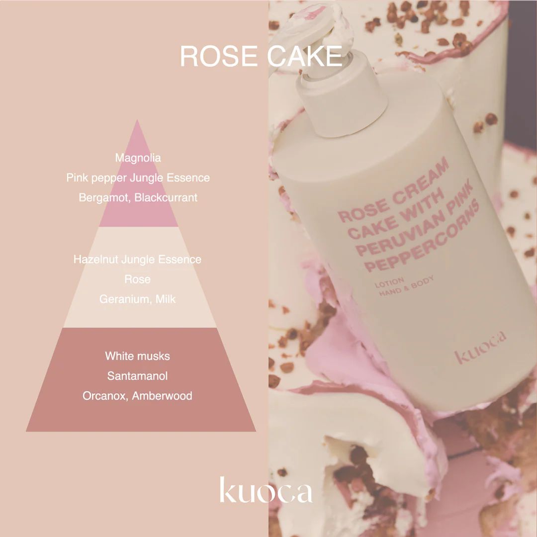 【残りわずか】Hand & Body Lotion(ROSE CAKE)
