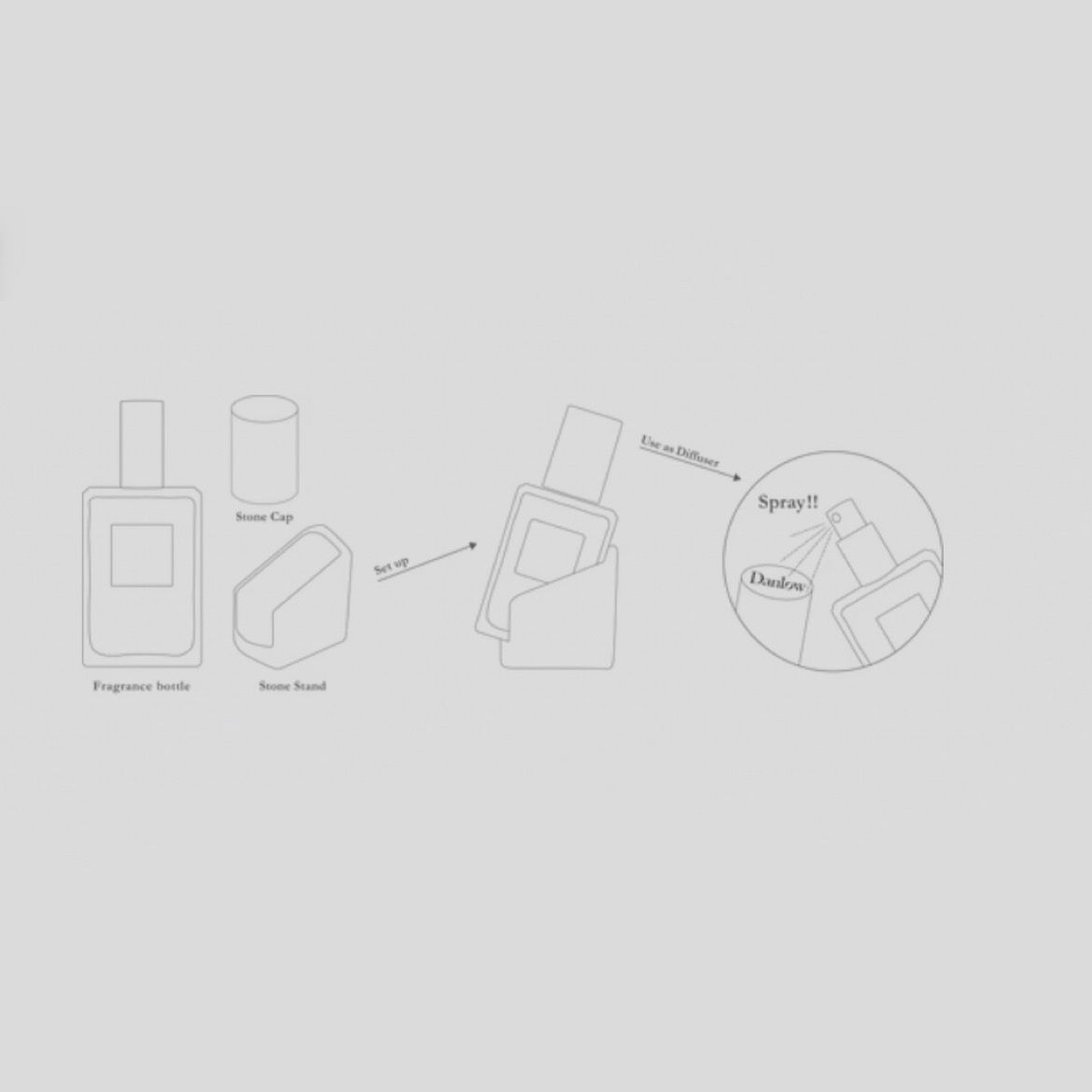 【残り一点】Stone Room Spray(THE DAN)