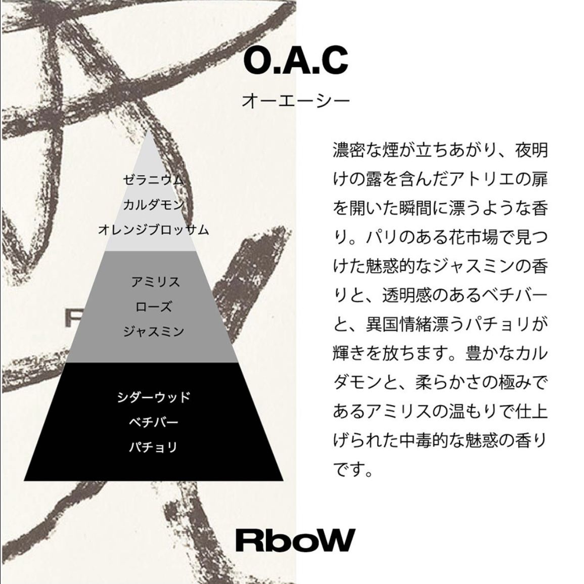 【残りわずか】Case Study Eau De Parfum 30ml(O.A.C)