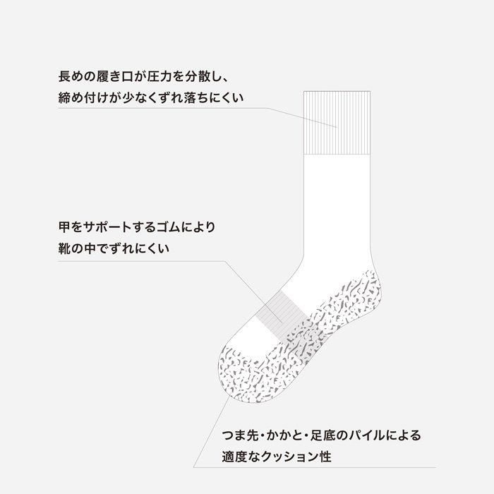 【残り一点】Line Socks