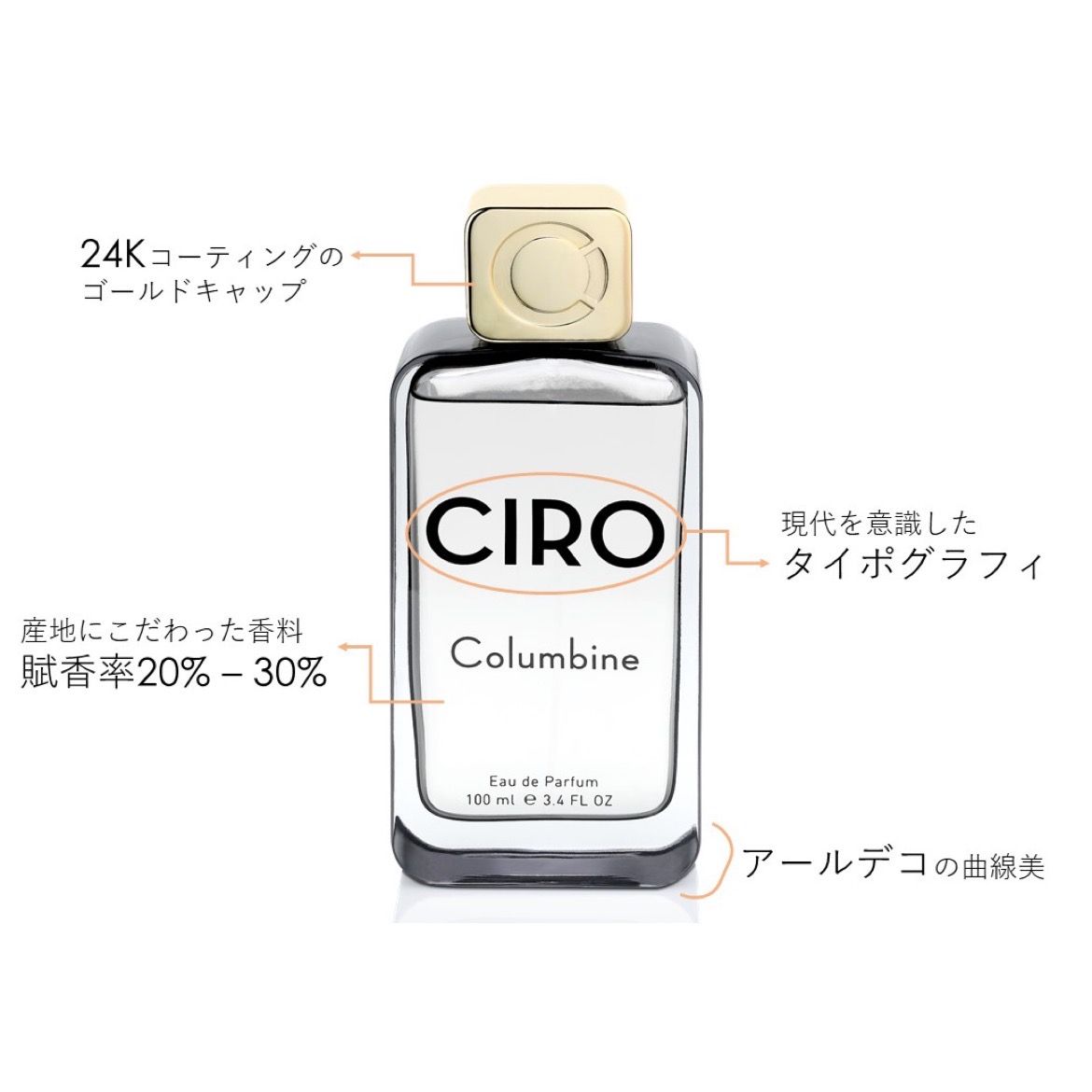 CIRO - 【残りわずか】Eau De Parfum 100ml(COLUMBINE) | ACRMTSM