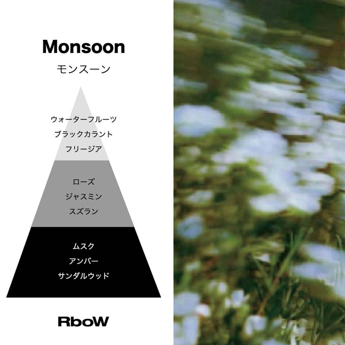 【残りわずか】Case Study Eau De Parfum 30ml(MONSOON)