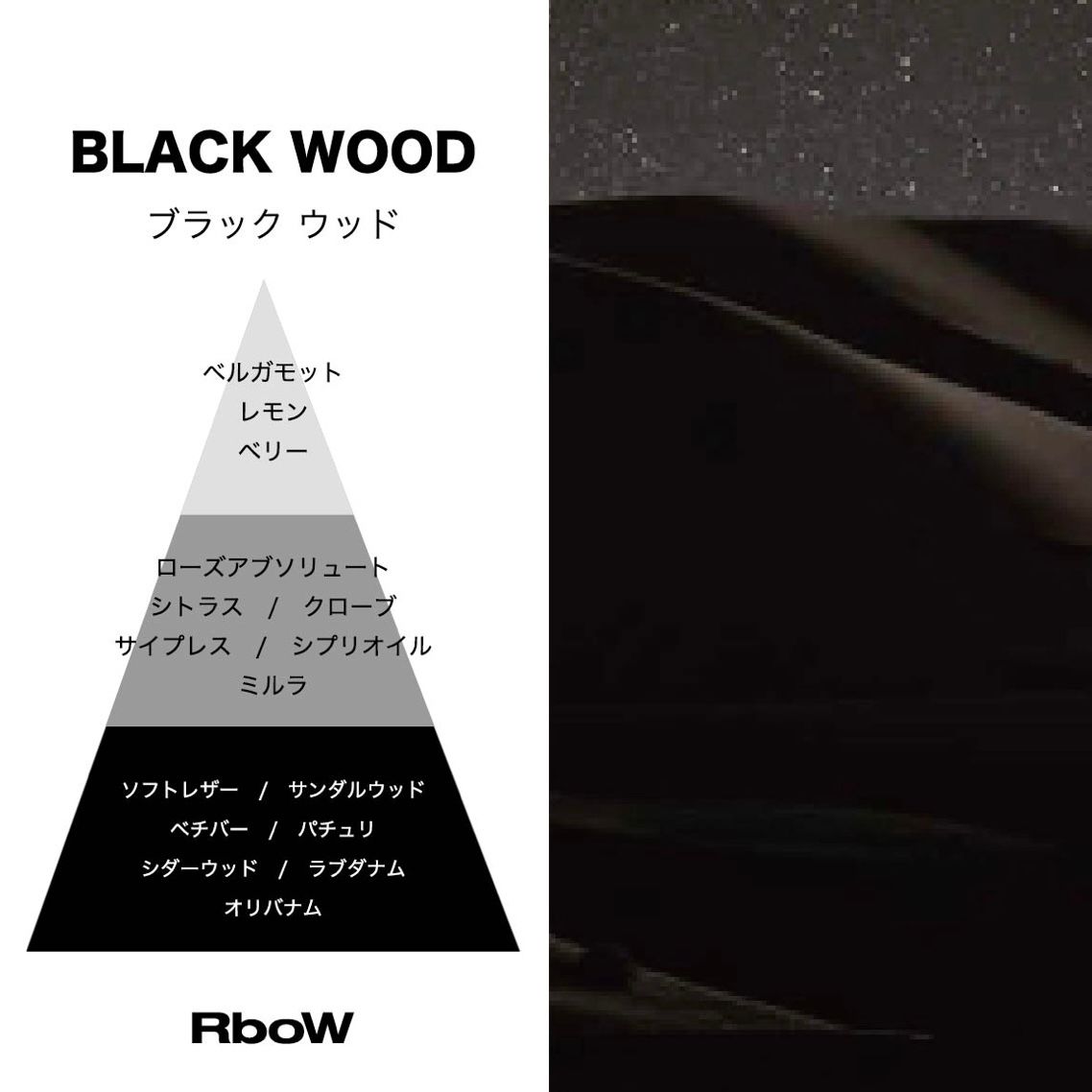 【残りわずか】Case Study Eau De Parfum 30ml(BLACK WOOD)