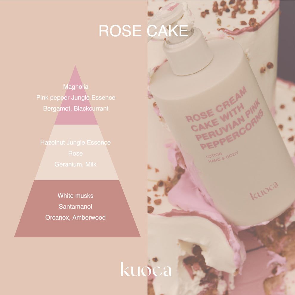 【残りわずか】Hand & Body Wash(ROSE CAKE)