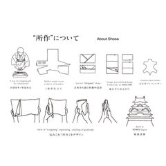 【限定モノ】コインケース