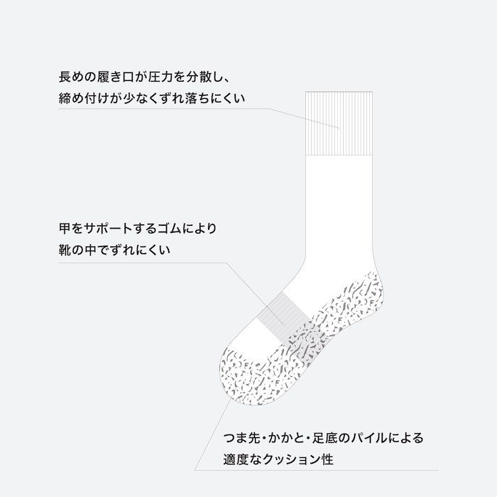 【残り一点】Line Socks
