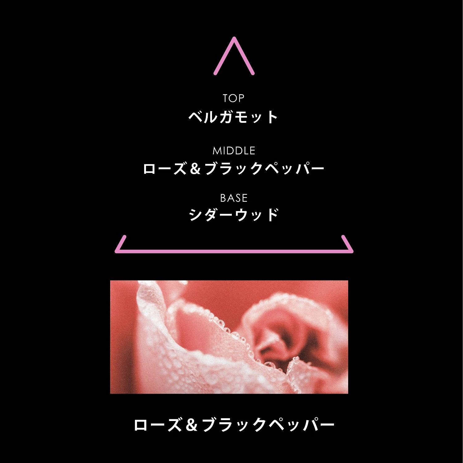 【残りわずか】リマーカブルパルファム 50ml(SMYRNA)