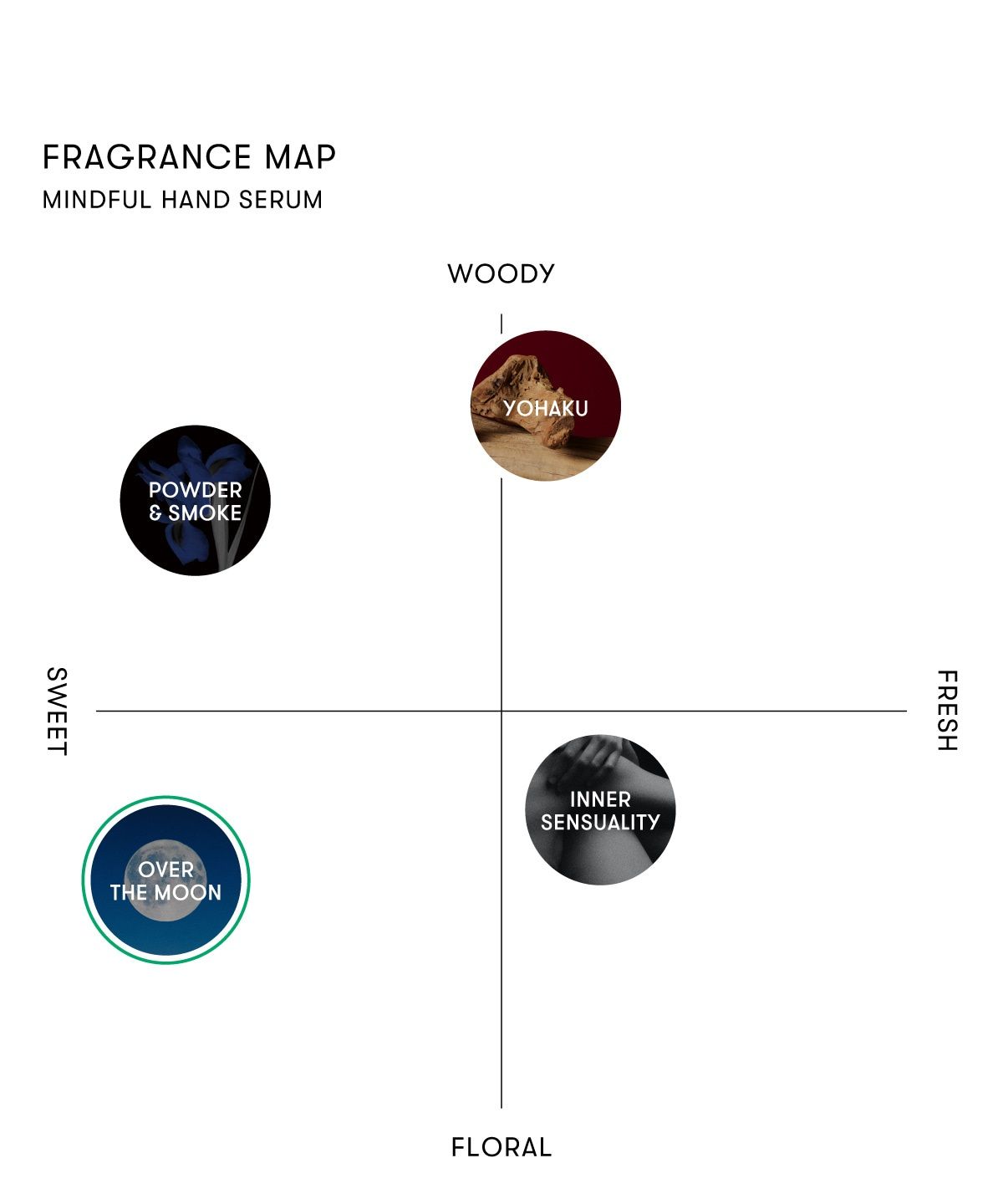 マインドフル ハンドセラム / OVER THE MOON(45g)