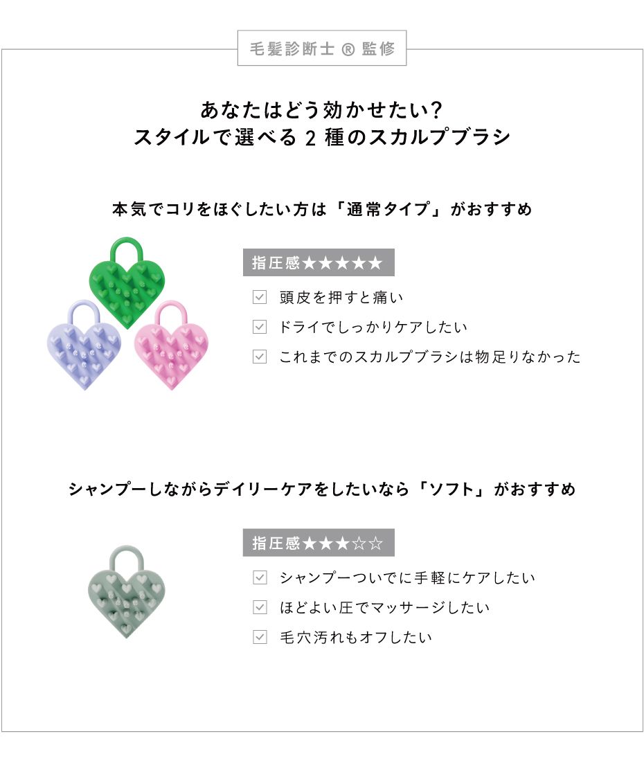 ハートロック スカルプブラシ