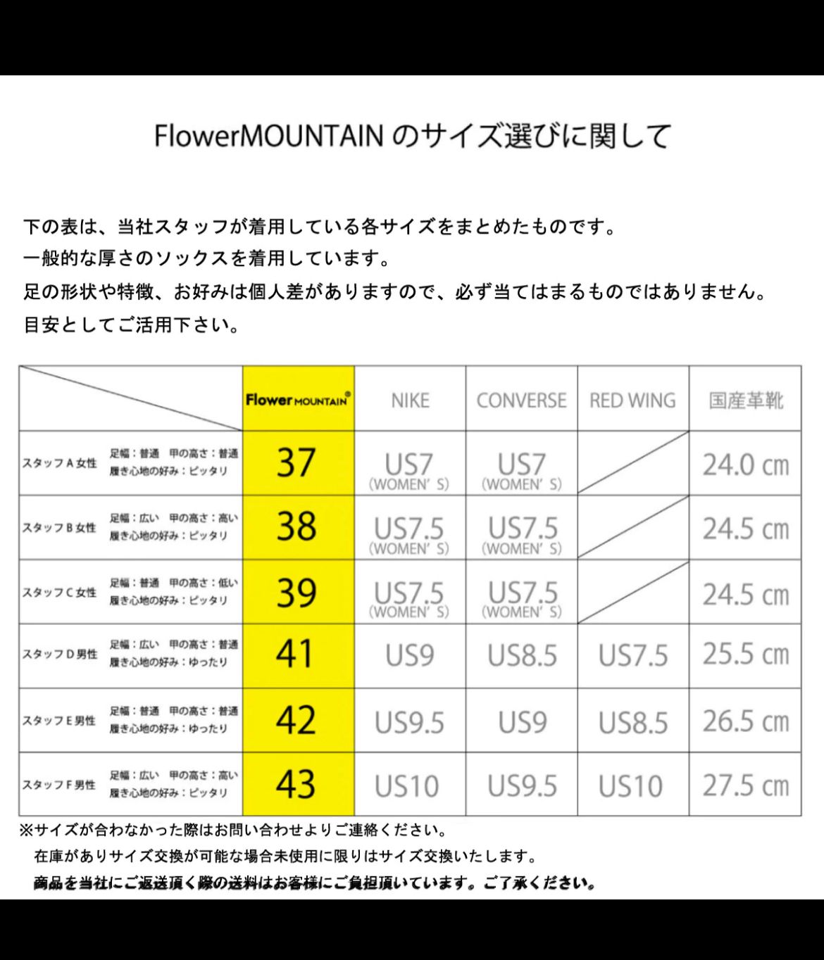 Flower MOUNTAIN - CAMP ムートンMOUTON Beigeシューズ FM67085