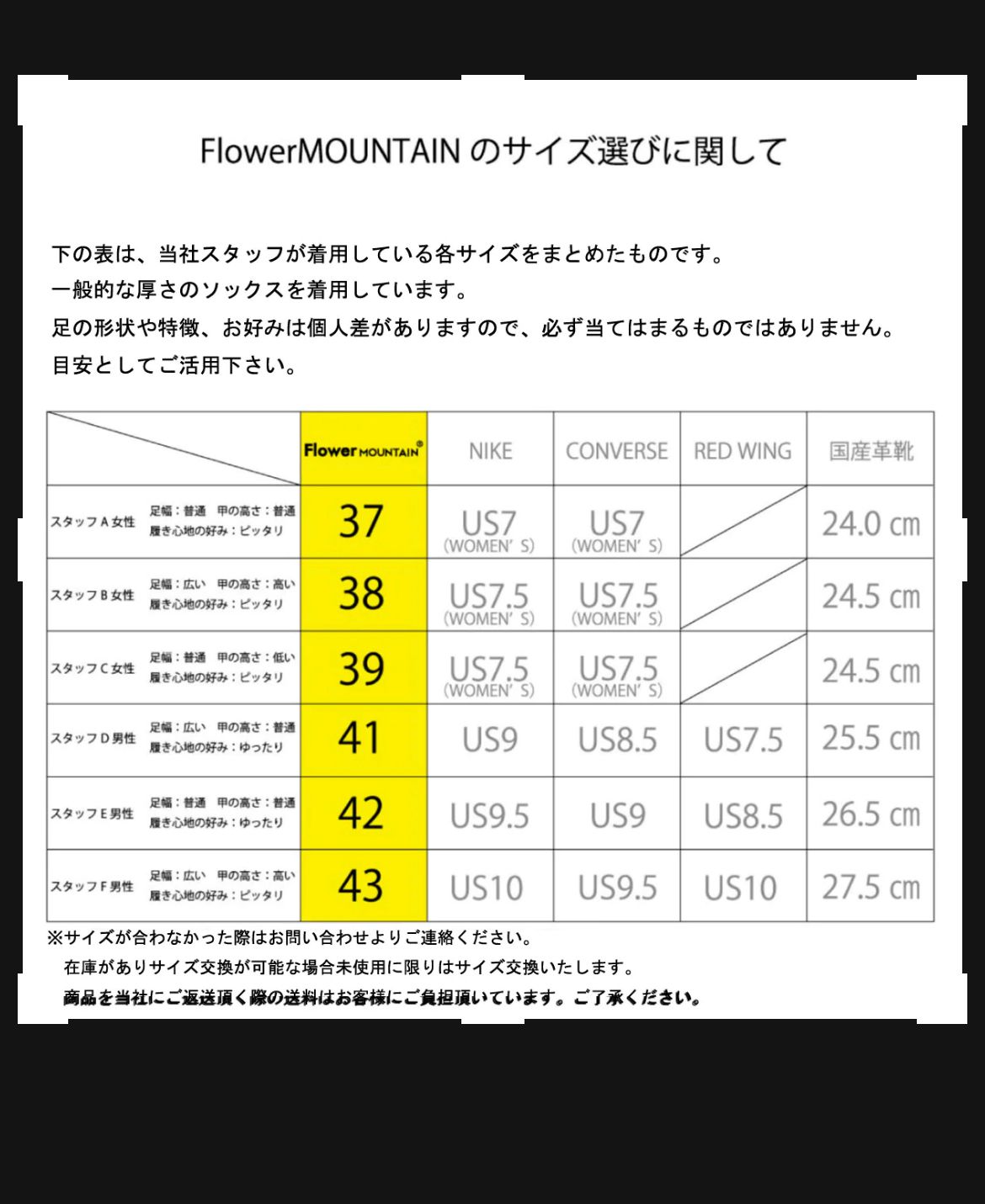Flower MOUNTAIN - コラボ限定 IWANO Flower MOUNTAIN×NAPE Black
