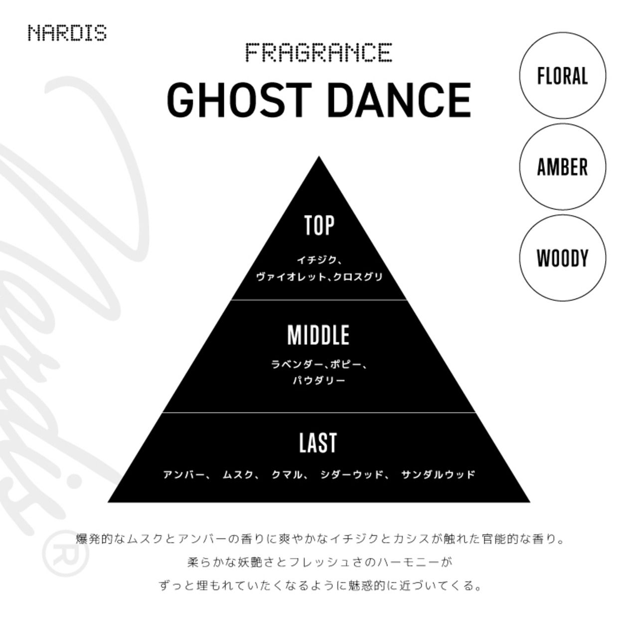 NARDIS GHOST DANCE 30ml 【香水】