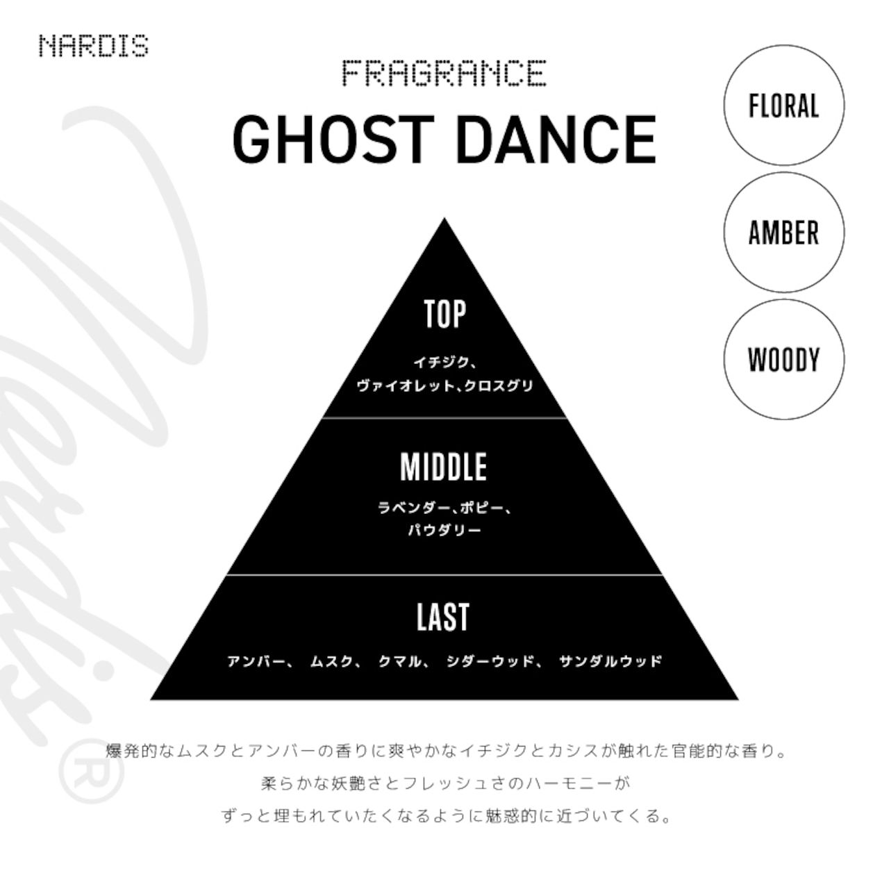 NARDIS GHOST DANCE 50ml【ハンドバーム】