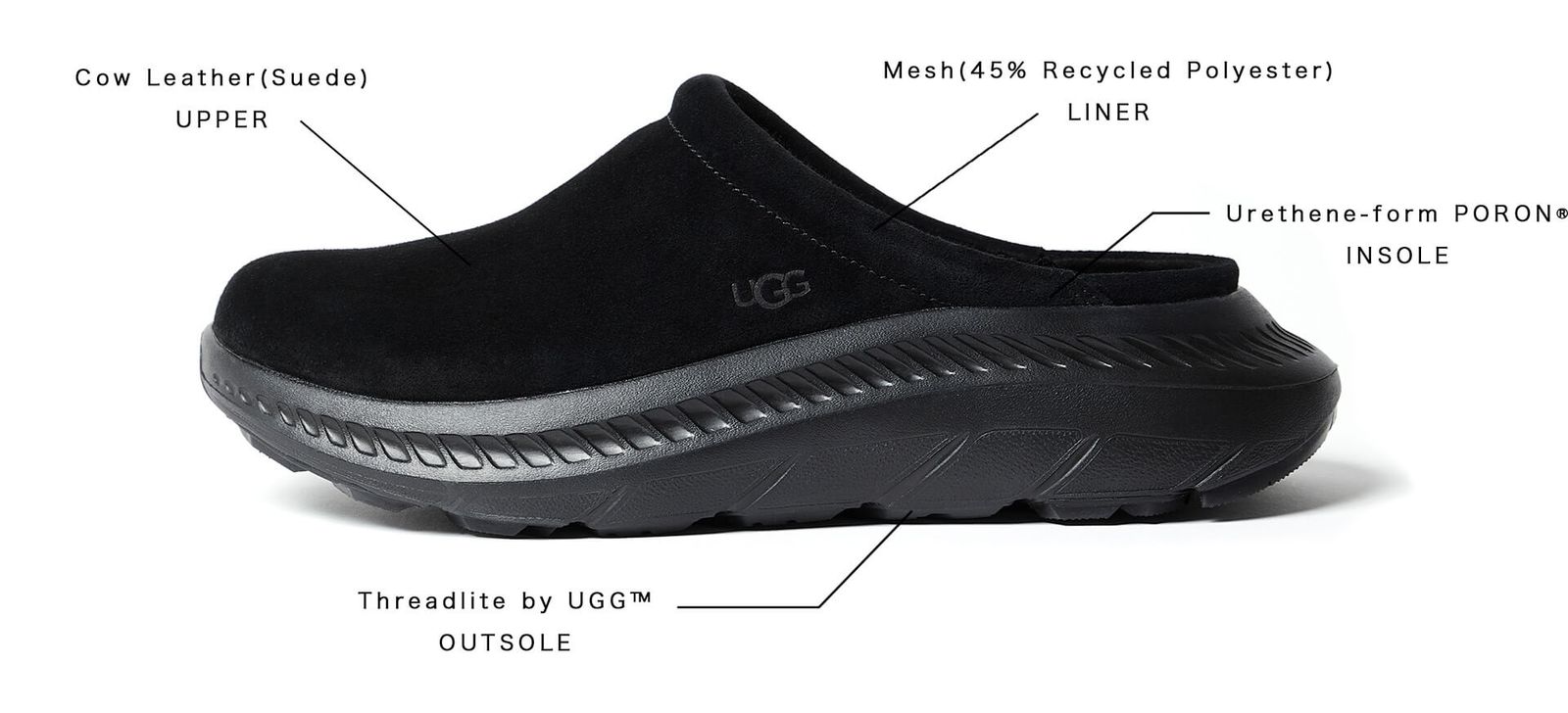 N.HOOLYWOOD COMPILE × UGG® | chemical conbination