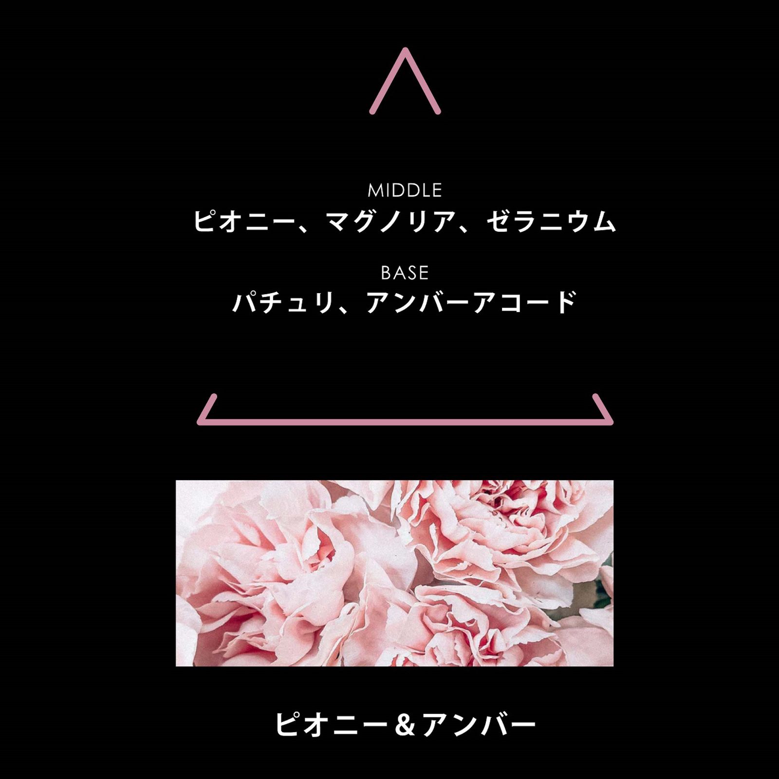 シグネチャー ピオニア｜PARFUMS SIGNATURES PEONIA｜パルファム｜ヴィーガンフレグランス