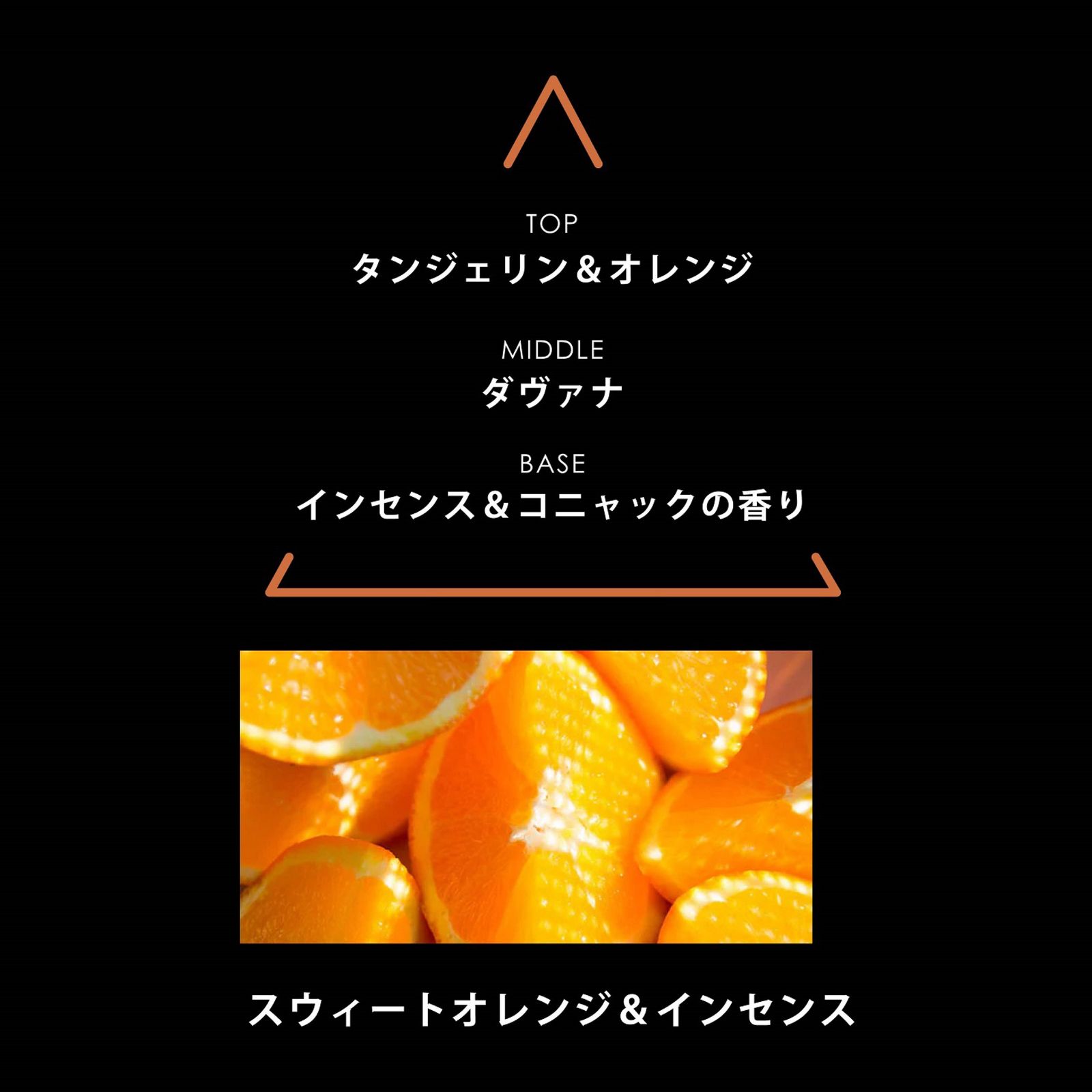 リマーカブル パルファム ポルトベロ｜EAUX DE PARFUM REMARQUABLES PORTO BELLO｜オーデパルファム｜ヴィーガンフレグランス
