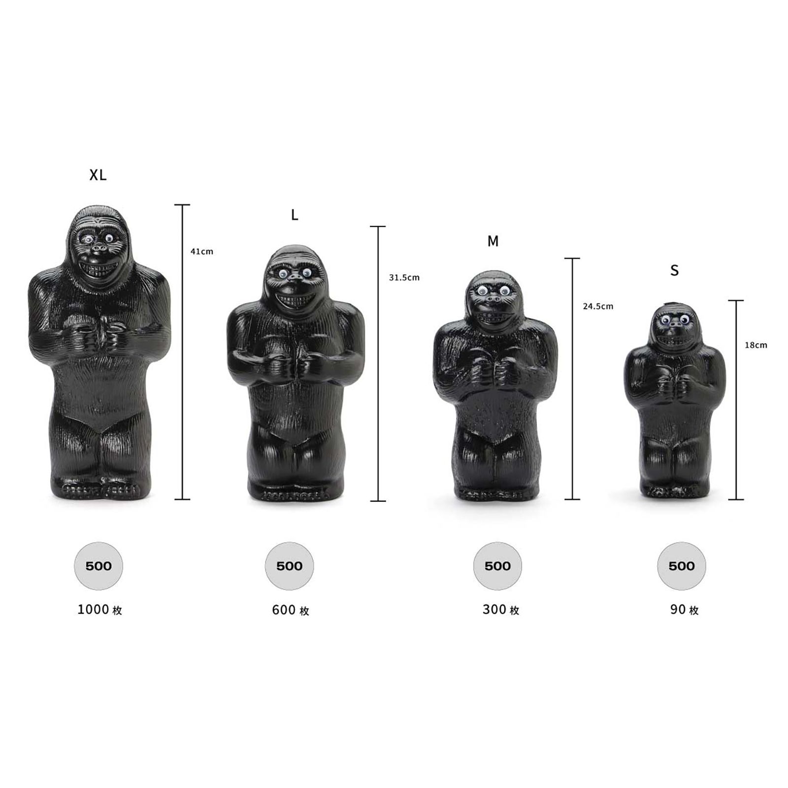 「Gorilla Bank S」貯金箱