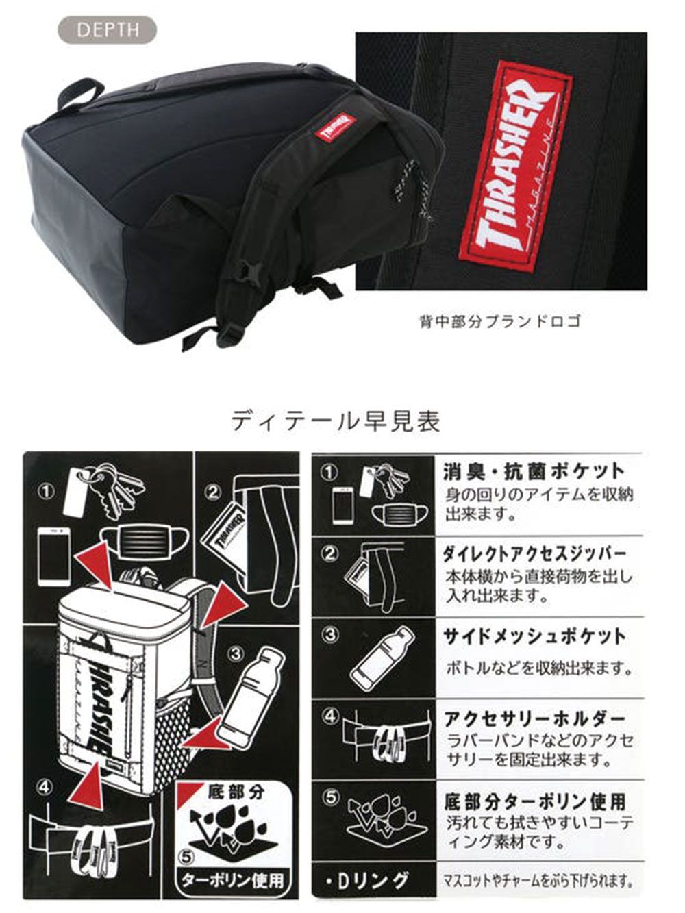 BackPack Box 30L