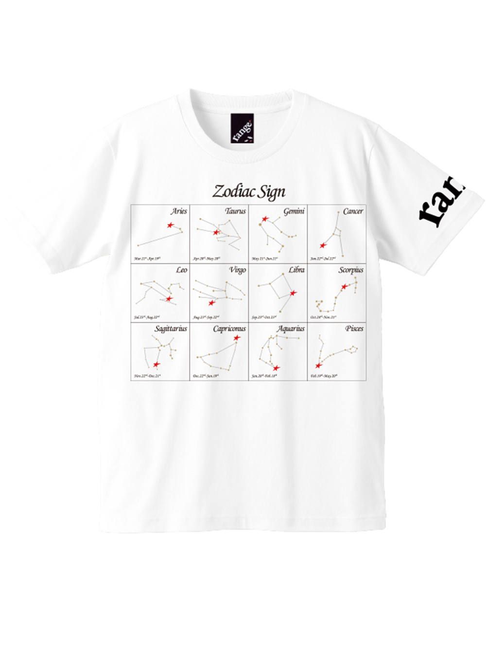 Zodiac sign