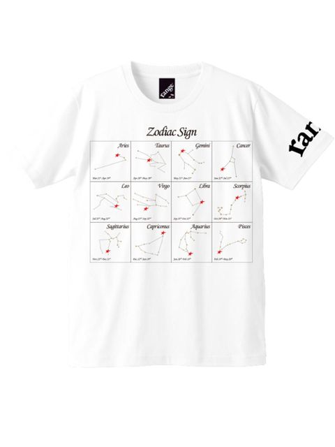Zodiac sign