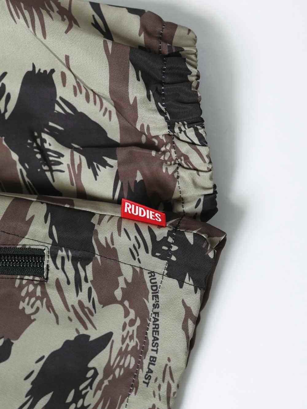 PHAT-ANORAK