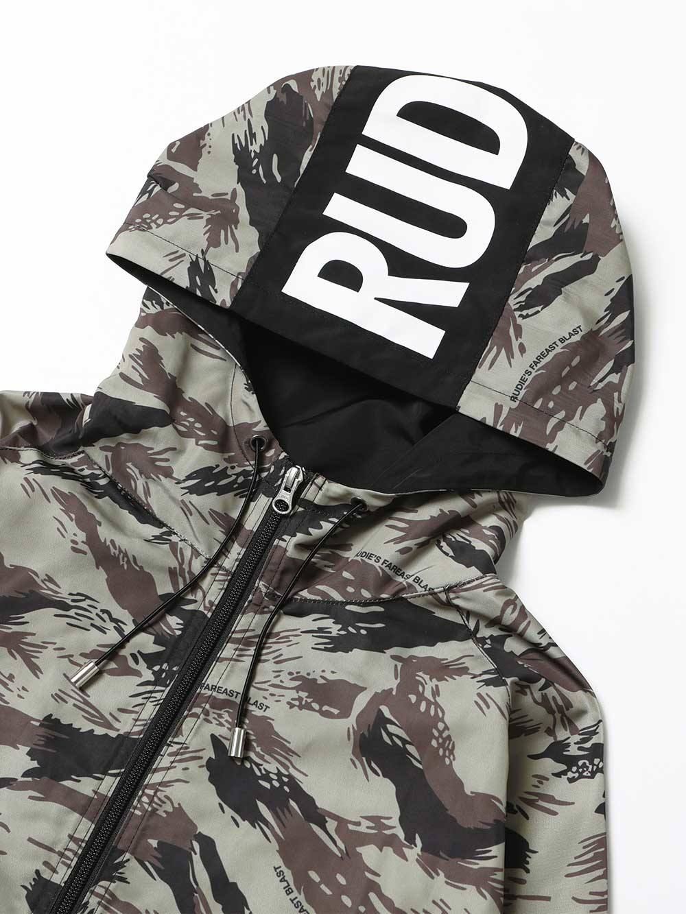 PHAT-ANORAK