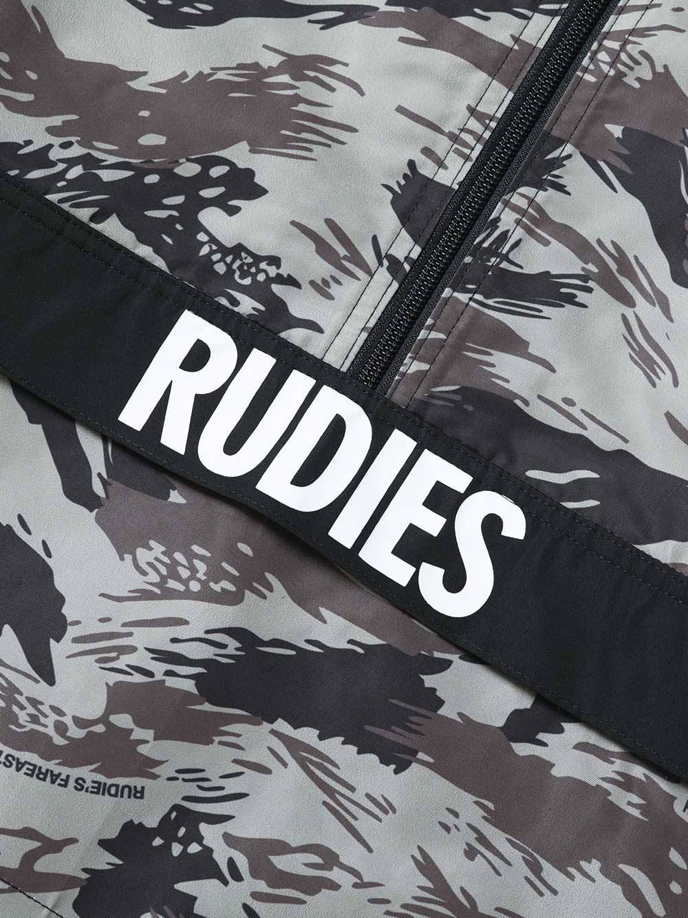 PHAT-ANORAK