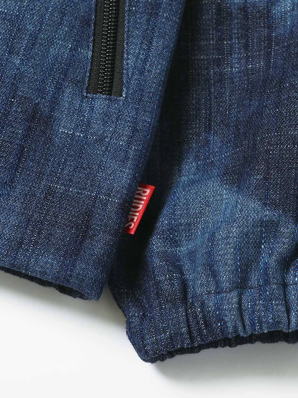 PHAT-ANORAK