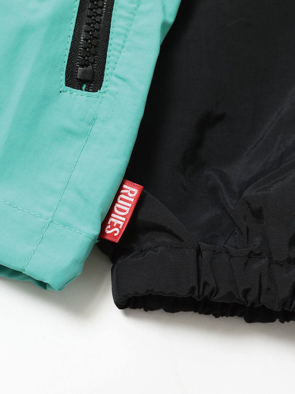 PHAT-ANORAK