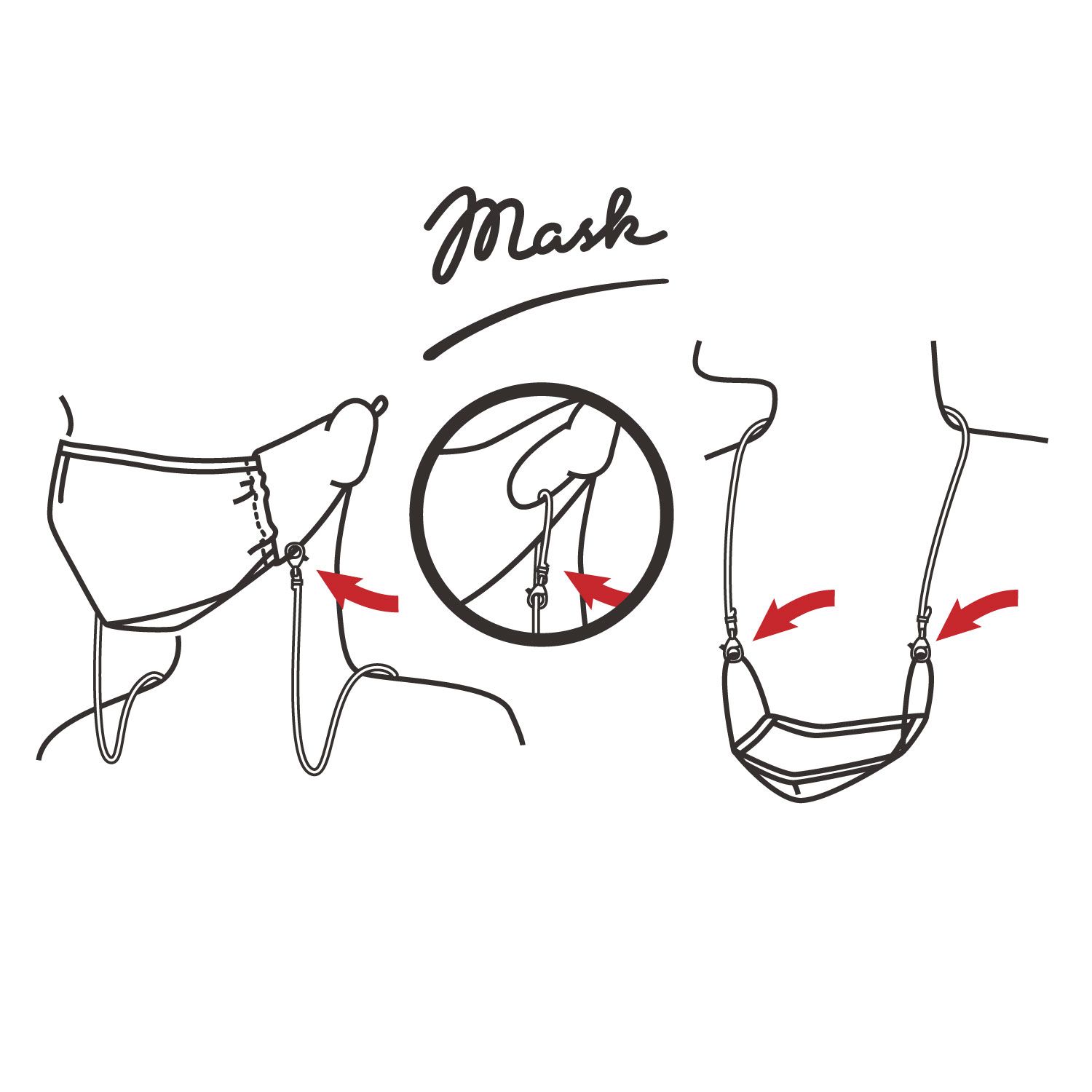 Mask Cable