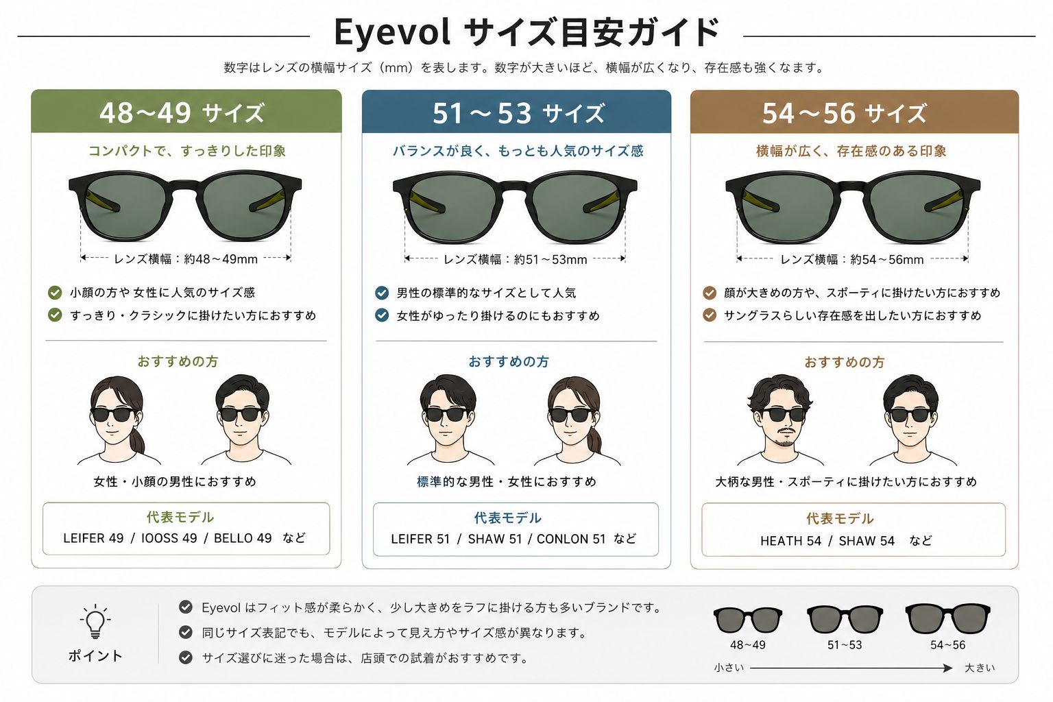 Eyevol - アイヴォル | 正規通販《GOSSIP GOLF》