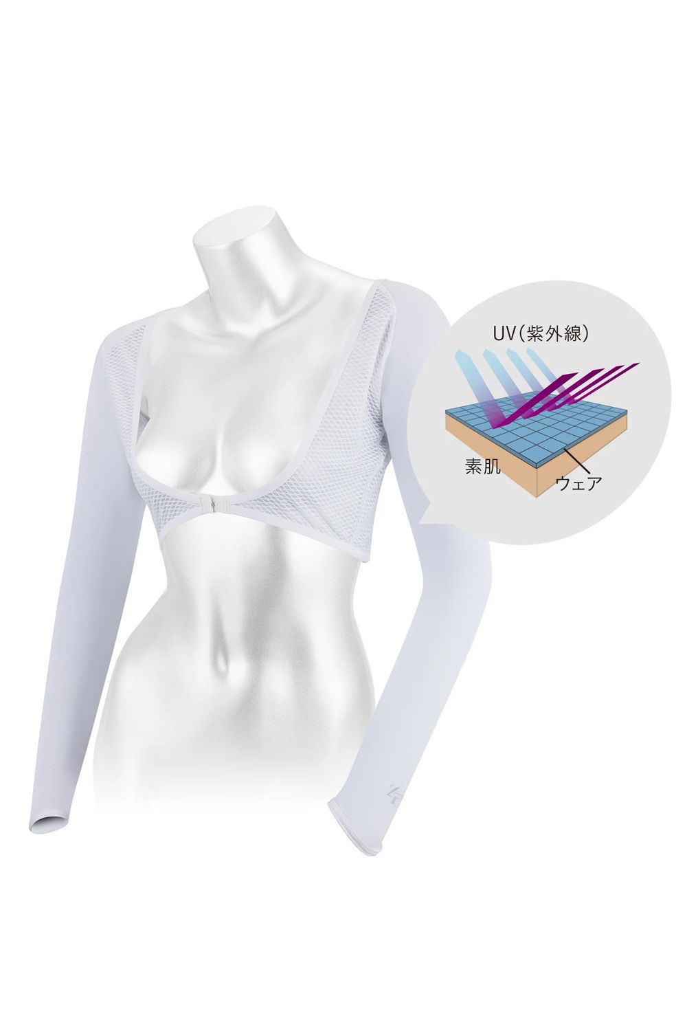 【返品・交換不可】 ICE MESH BOLERO / ボレロタイプ アームカバー 機能性冷感インナー (ホワイト) (ユニセックス)