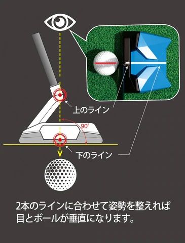 CROSSPUTT - 【返品・交換不可】 Edge 1.0 / エッジ デュアル