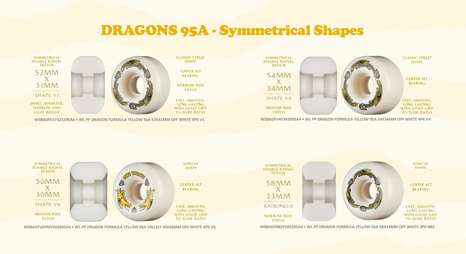 DRAGON FORMULA V4 | 95A (ハイブリッド) 54x34MM | ナチュラル
