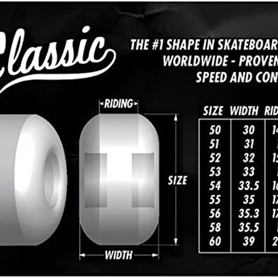 Formula Four 99 CLASSIC SHAPE 51mm / スケボーウィール