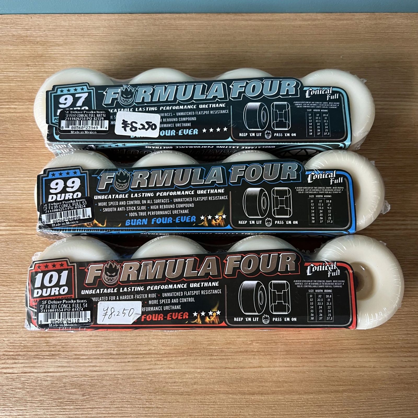 FORMULA FOUR 99DURO CONICAL FULL SHAPE / スケボーウィール