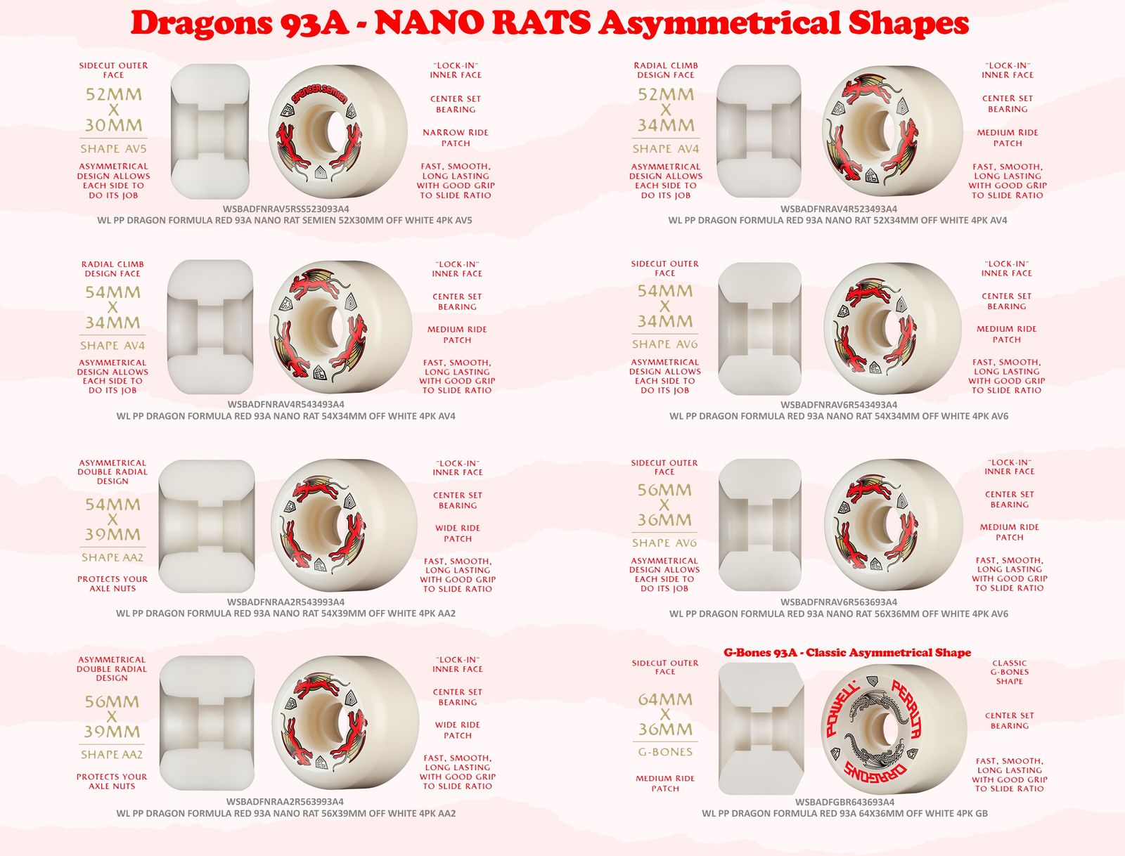 DRAGON FORMULA NANO RAT AA2 | 93A (ハイブリッド) 54x39MM | ナチュラル