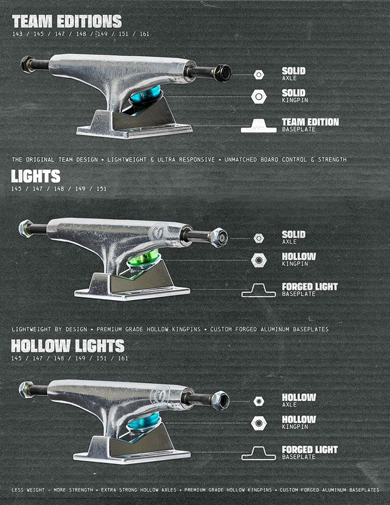 POLISHED HOLLOW LIGHTS II |145 超軽量 Hi | シルバー