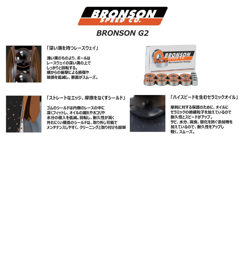 BRONSON SPEED CO. G2 / ベアリング