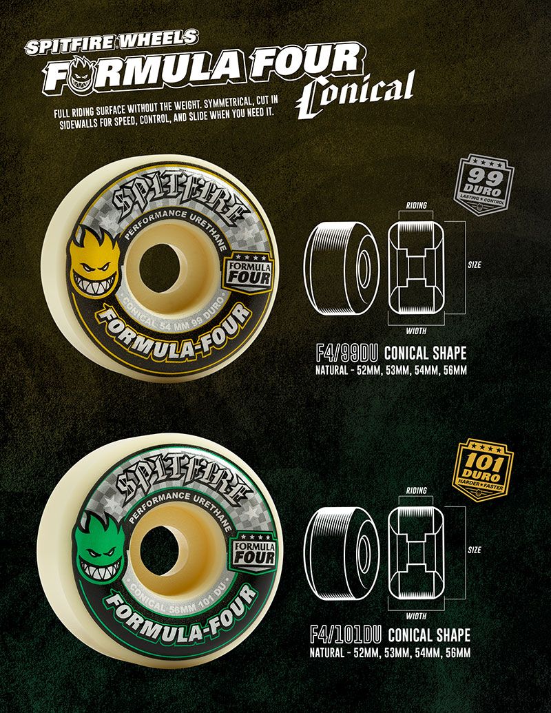 Formula Four CONICAL | 101DU (ハード) 56mm | ホワイト