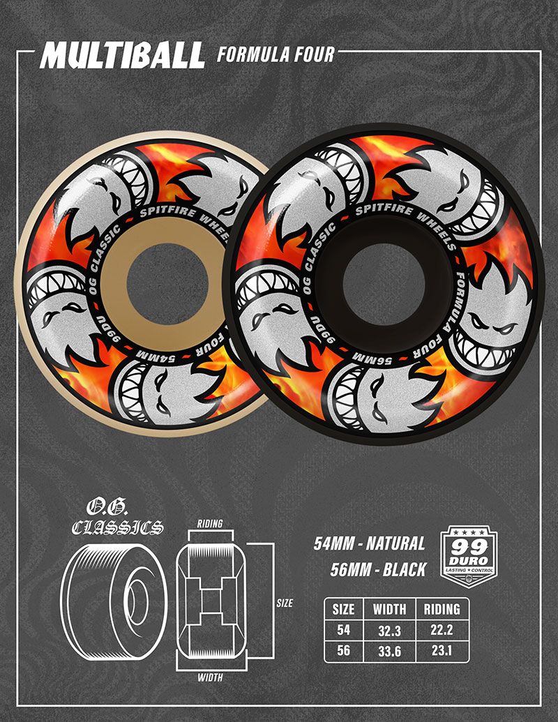Formula Four MULTIBALL O.G CLASSIC | 99DU (ハード) 54mm | ホワイト